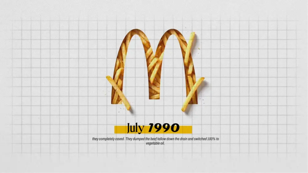 Vox Style Motion Graphics Frames
