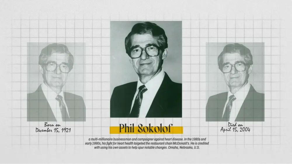 Vox Style Motion Graphics Frames