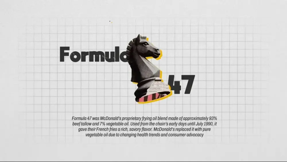 Vox Style Motion Graphics Frames